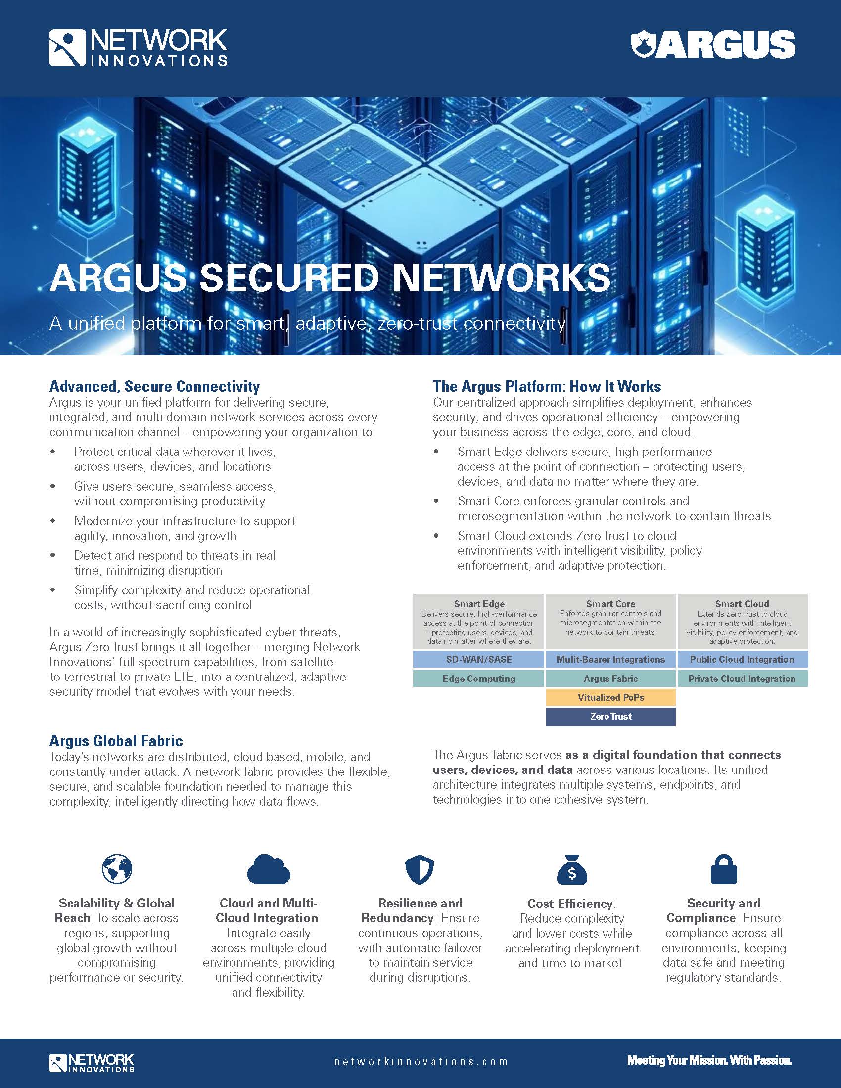 Data Networks Preview